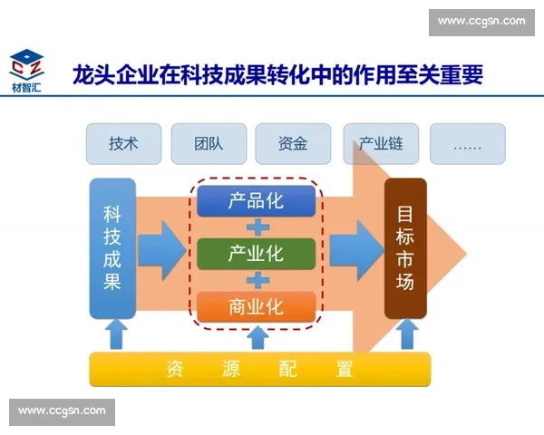 以内线碾压为核心打造攻防一体球队制胜新模式探索体系发展路径