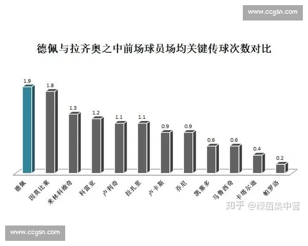 以控球战术为核心提升球队整体实力与比赛节奏的战略分析